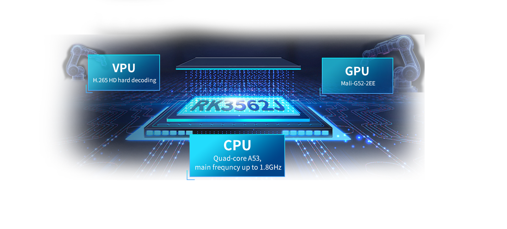 Rockchip RK3562J system on module/single board computer Intelligent Engine in the Age of Intelligent Industry