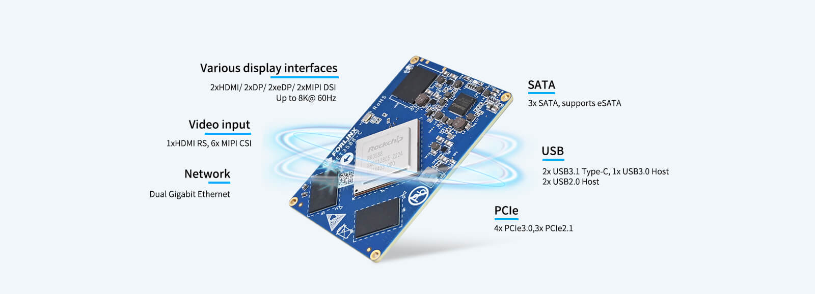 Rockchip RK3588 system on module(SoM) Rich Ready-to-use Peripheral Source