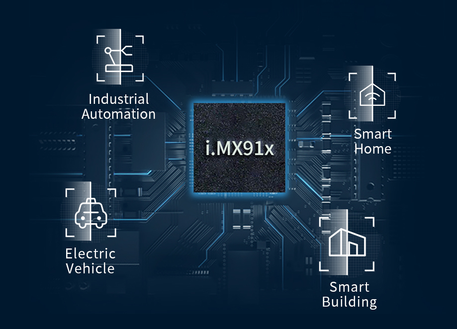 NXP i.MX91xx system on module/single board computer New Generation Linux Controller