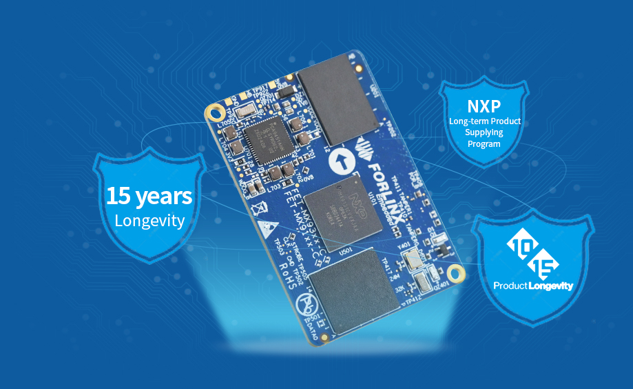 NXP i.MX91 system on module/single board computer 15-year Guaranteed Longevity