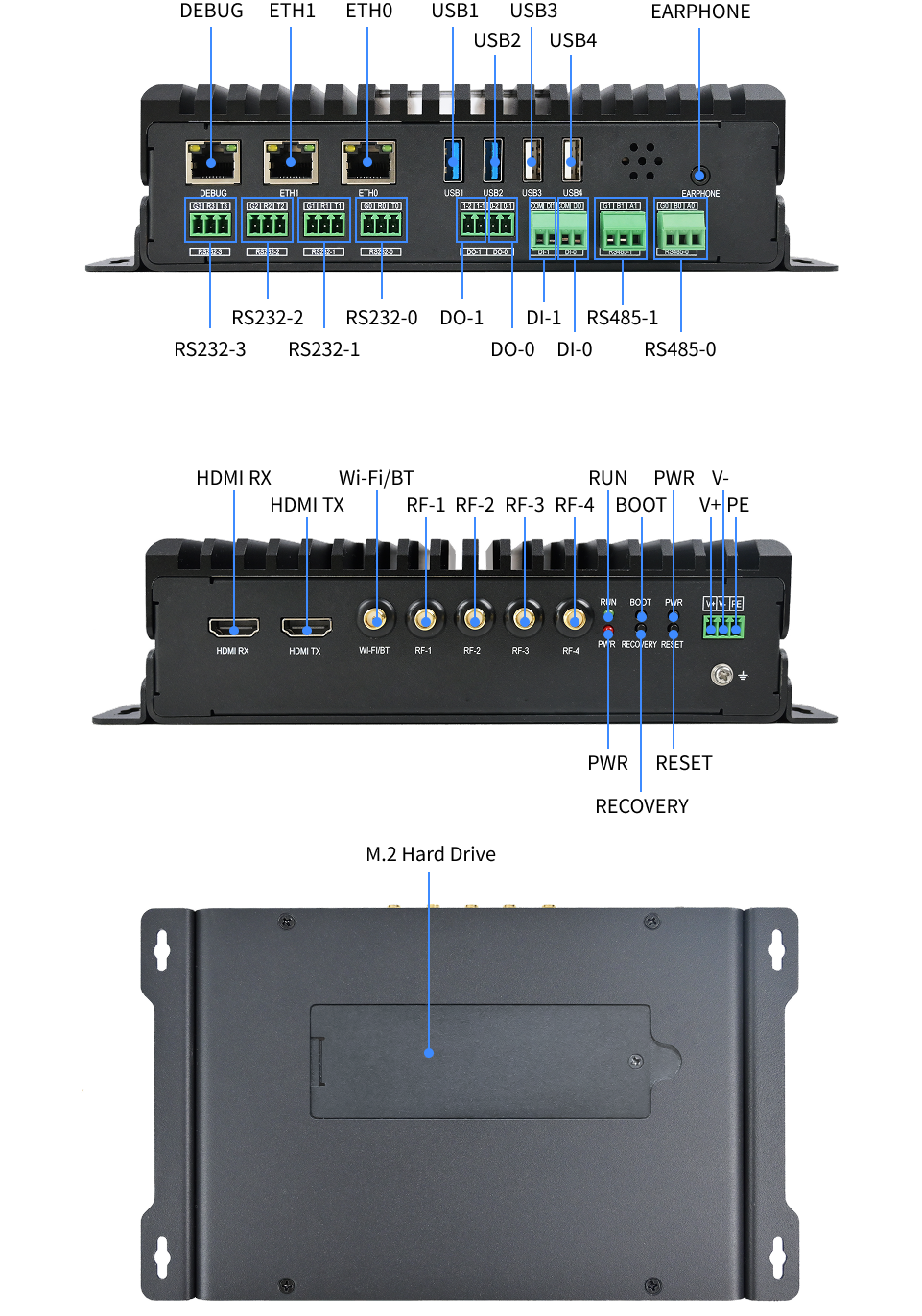 New Release | 26+6 TOPS Powerful AI Performance! FCU3501 Embedded Computer Launched