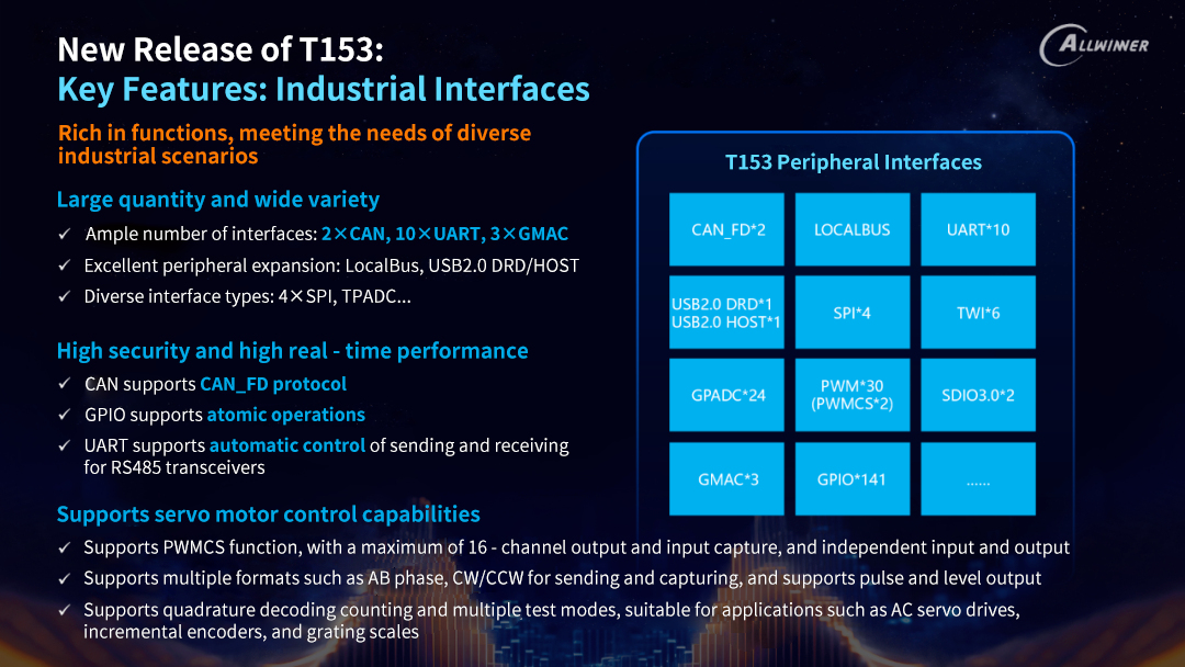 In-depth Explanation of Allwinner T153 Processor A Cost-effective Industrial Chip