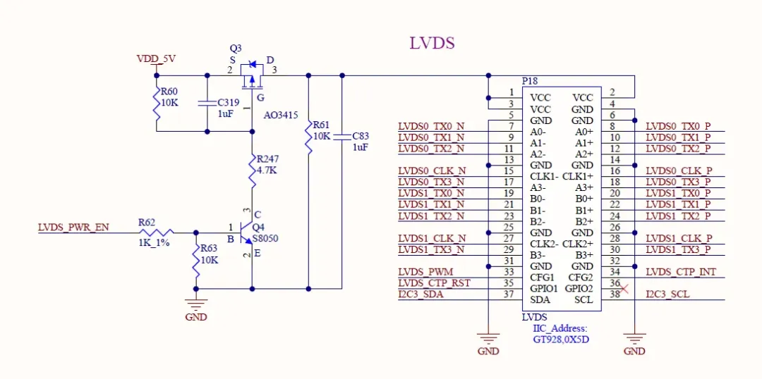 Common Interface Problems and Troubleshooting Ideas for AM62x Development Boards