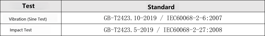 Vibration Marathon from 12Hz to 2000Hz