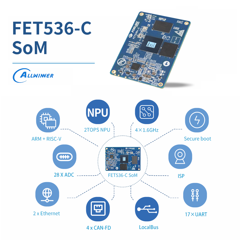 FET536-C System on Module (Allwinner T536)