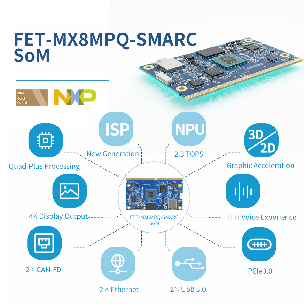 FET-MX8MPQ-SMARC System on Module (NXP i.MX 8M Plus)