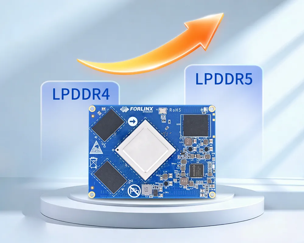 Forlinx Embedded Announces Comprehensive LPDDR5 Memory Upgrade for RK3588 & RK3576 SoMs to Ensure Long-Term Supply Stability