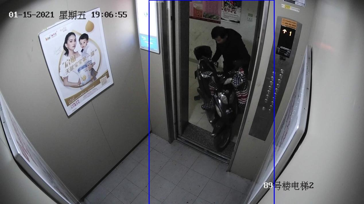 Inference output on display