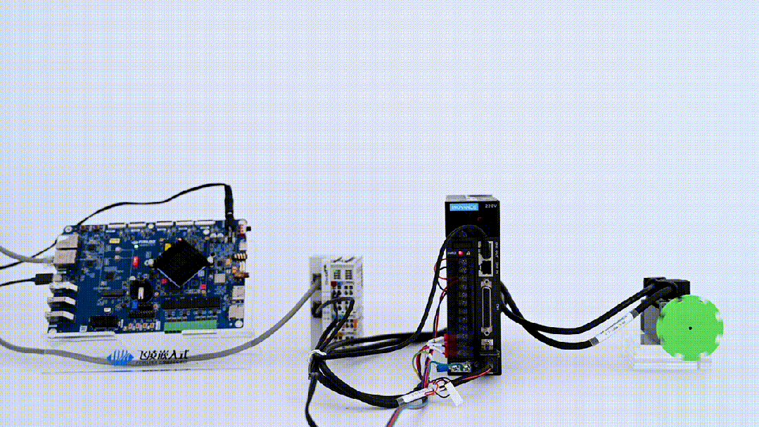 Real-Time Control on Linux: Preempt-RT + IgH EtherCAT Master on OK3576-C