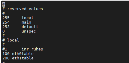 Editing rt_tables to include eth0table and eth1table