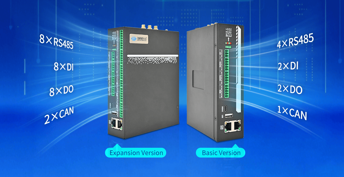 Comparison of FCU1501 Basic and Extended version interface configurations
