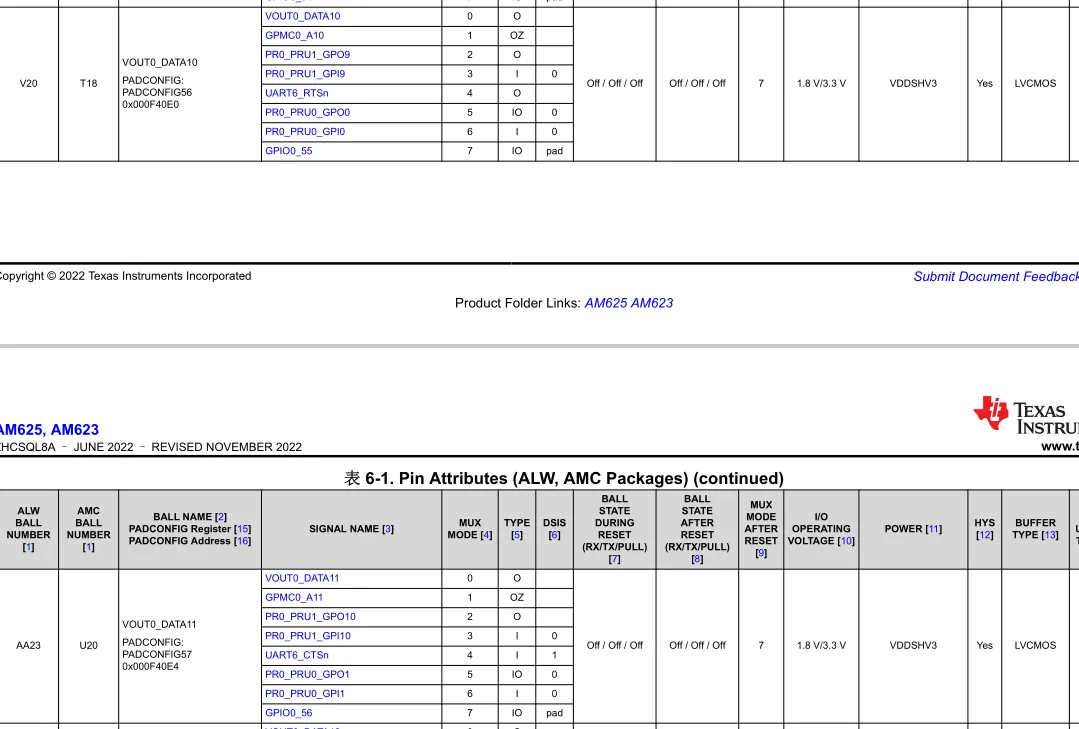 ILI2510 chip manual pin multiplexing and functionality table
