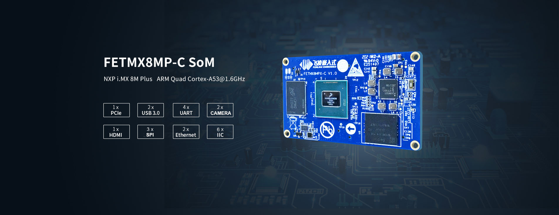 i.MX 8M Plus System On Module