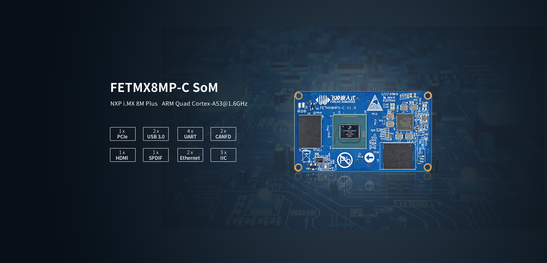 i.MX 8M Plus System On Module
