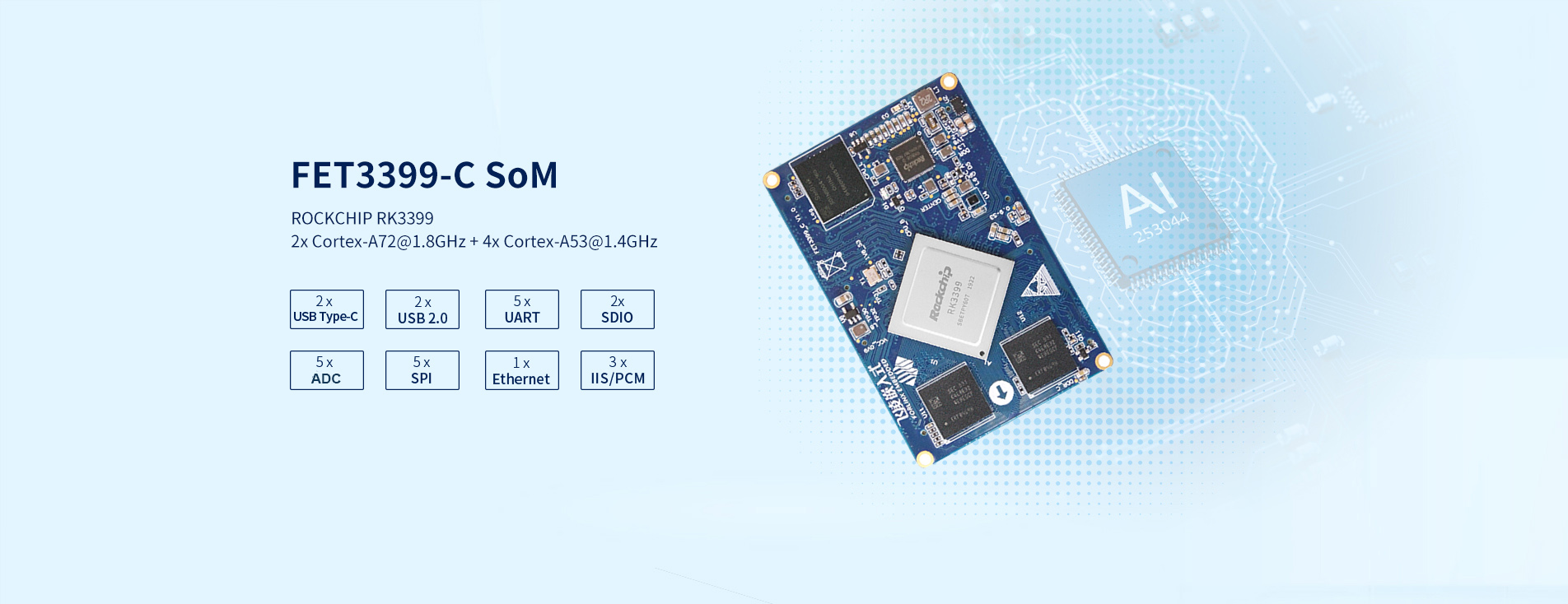 Rockchip Cortex-A72 SoC RK3399 based system on module