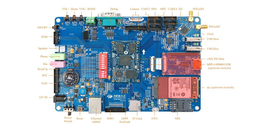 i.MX8M Mini development board