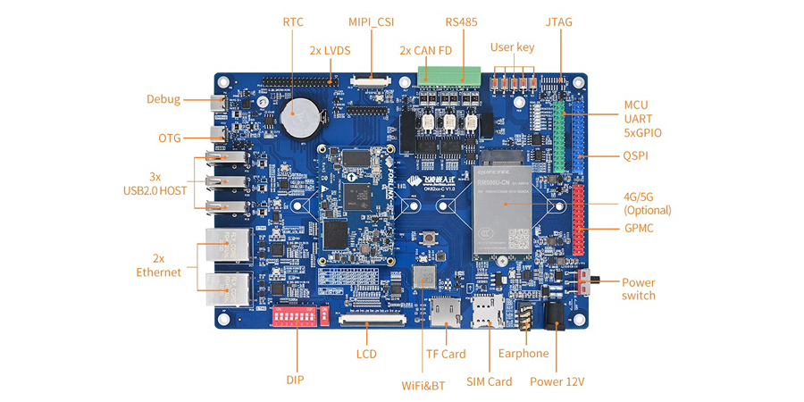 OK62xx-C Single Board Computer