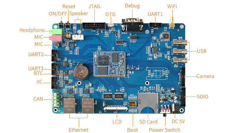 OKMX6ULL-S Single Board Computer