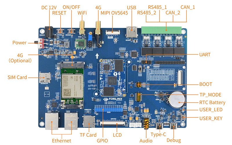 OK-MX91xx-C Single Board Computer