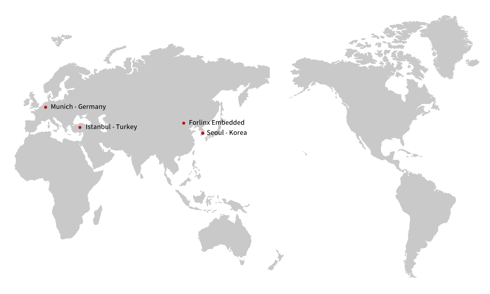 Forlinx Global Map