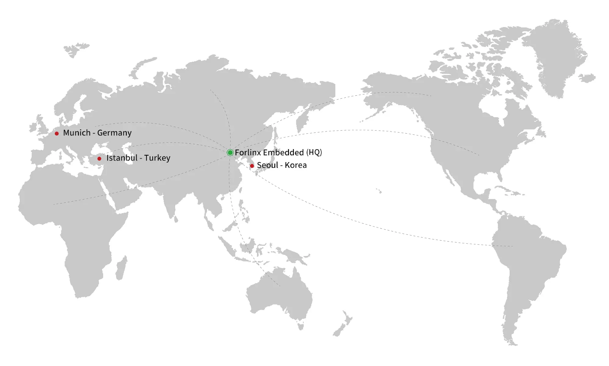 Global Distributors Map