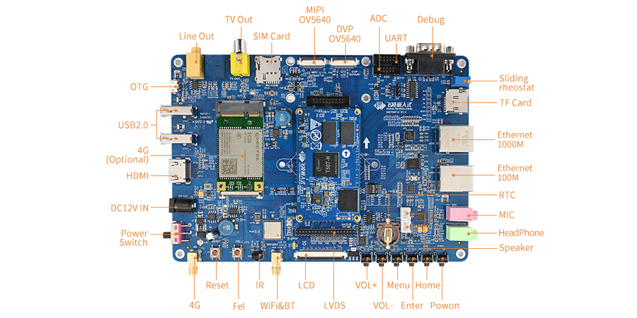 T507 development board